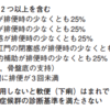 機能性便秘の診断基準（ローマⅢ）