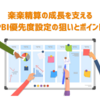 楽楽精算の成長を支えるPBI優先度設定の狙いとポイント