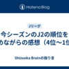 今シーズンのJ2の順位を眺めながらの感想（4位～1位）