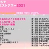 【投票結果】【First generation】おうちでメンバーリクエストアワー2021 #AKBおうちリクアワ