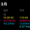 【ランニング】3月まとめ