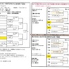 全日本少年.学童 組み合わせ❗️