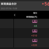 7/6 +565円 これは異常な上げだと思うんですけど、どうなんすかね？