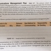 PMP試験対策ブログ　コミニュケーションマネジメント計画書の理解はPMP試験合格に必須