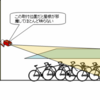 低い位置に取り付けるカメラの注意点