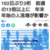 【新型コロナ詳報】千葉県内111人感染　102日ぶり3桁　前週の13倍以上に　年末年始の人流増が影響か（千葉日報オンライン） - Yahoo!ニュース