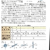 量子力学の冒険（その９）