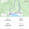 BIKE 71km 晴れのち曇り時々雨🌧