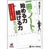 アイデアは、誰のもとにも生まれる。