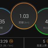 【ラン】思いがけずに１ｋｍTT４連発【３連休のお話前編】