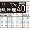  著書「トリーズの発明原理40」が出版されました！