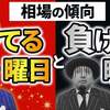 【FX】勝てる曜日、負けやすい曜日があるの知ってた？