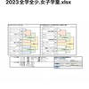 女子学童案内❗️他