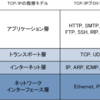 物理層は縫い目が泣いている