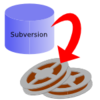  Subversion リポジトリのバックアップ