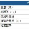 【科目試験】4月試験結果発表