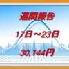 資産運用｜週間報告（17日～23日）30,144円でした｜ユーロ円暴落で流れが変わった!?