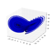 scipyで常微分方程式を解く(ローレンツ方程式)