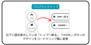 【はてなブログ-カスタマイズ】右下に固定表示している「トップへ戻る」「HOME」ボタンのデザインをコードクリップ風に変更（HTML・CSS変更）