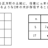 部屋割論法の理解・２点間の距離問題（１）