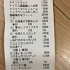 【10月】1人分の1日の食事代/411円