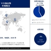 マカ抽出物市場調査2023-2035年の成長、市場需要、市場価値、市場シェア、業界予測