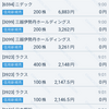 2024/07/19のトレード日記