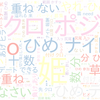 　Twitterキーワード[#ff14クソhime発言集]　05/11_17:01から60分のつぶやき雲