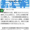 【新型コロナ速報】千葉県内5人死亡、6698人感染　医療機関などでクラスター（千葉日報オンライン） - Yahoo!ニュース