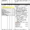 2023年4月横浜市保育園整備予算(令和4年度予算)が公表。来年新設の認可園は市内で7-8園程度？！小規模はやや増。