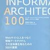 福岡支部　2012年5・6月例会記録 「情報交換会（図書館Webサイトリニューアルについて）」