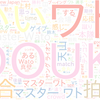 　Twitterキーワード[#njcup]　07/11_18:01から60分のつぶやき雲