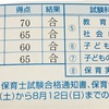 保育士筆記試験に合格！そして