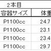 2023/3/11  大型・極太系オオクワガタ・羽化個体紹介（その2）