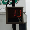 高崎駅前散歩　今朝は１３℃・大えびす像・高崎オーパ