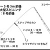 明石方面でエレベーター飲ませ釣り！