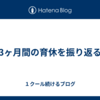 3ヶ月間の育休を振り返る