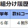 公開組分けテスト6年第3回【四谷大塚】