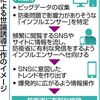 防衛省、世論工作するってよ