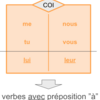 【フランス語】間接目的語(COI)とは？どうやって言い換える？