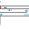 中国　皇崗口岸イミグレ