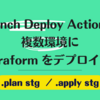 Branch Deploy Action で複数環境に Terraform をデプロイする