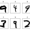 TensorFlow 触りはじめ