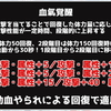 【モンハンサンブレイク】血氣覚醒は属性装備で使うのが吉！デメリット無しで属性値を大幅に盛れる！デストロ＝Yなら属性値300オーバー！！【スラッシュアックス】