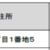 高浜住民監査 - 図書室の分割配置  Ⅵ - 施設評価は関係者