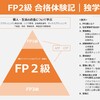 FP2級　合格体験記｜独学　おススメの参考書や勉強方法・受験への悩みetc （医師に不要!?