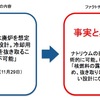 毎日新聞が「もんじゅからナトリウムの抜き出しはできない」とのデマを流す