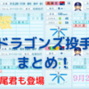 9月29日パワプロ2022アプデ、中日ドラゴンズ投手能力まとめ！