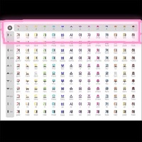 韓国語 ハングル が暗号に見える人の為のハングル講座 トキメキ らいふ 韓国語 ハングル が暗号に見える人の為のハングル講座 トキメキ らいふ