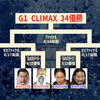 【新日本プロレス】G1CLIMAX34　決勝トーナメント進出者が決定！